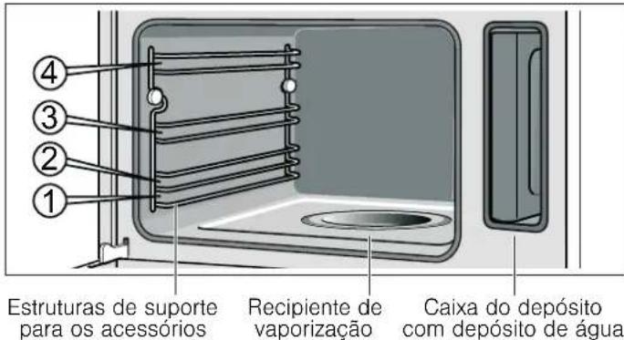 BALAY 3HV469XC - Interior do aparelho - 1