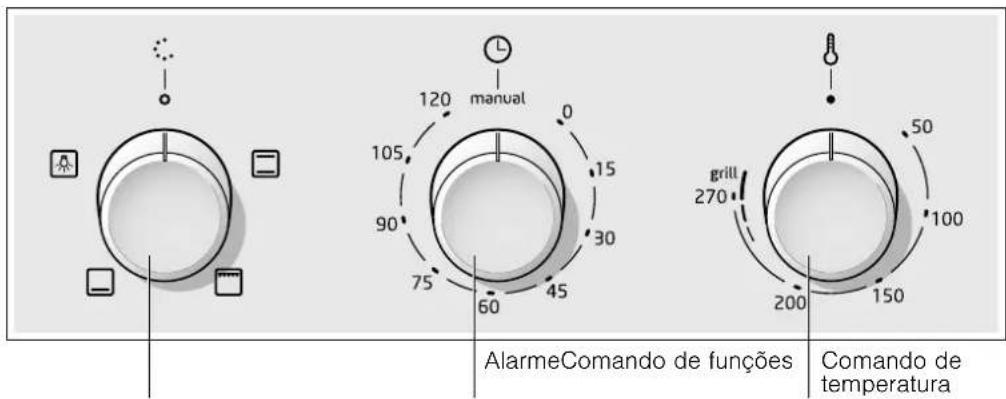 BALAY 3HE503XM - Painel de comandos - 1