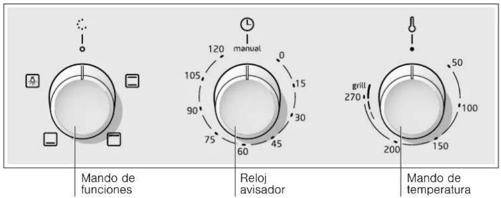 BALAY 3HE503BM - Panel de mando - 1
