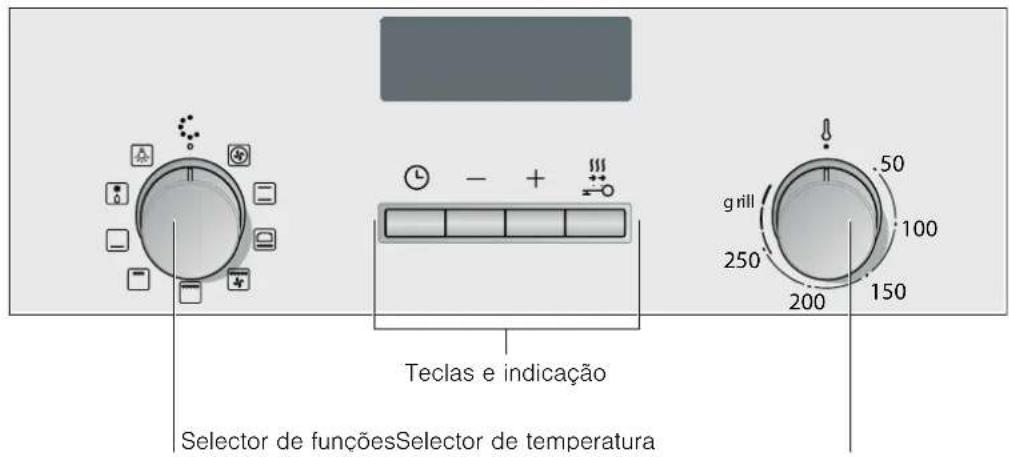 BALAY 3HB526XDM - Painel de comando - 1