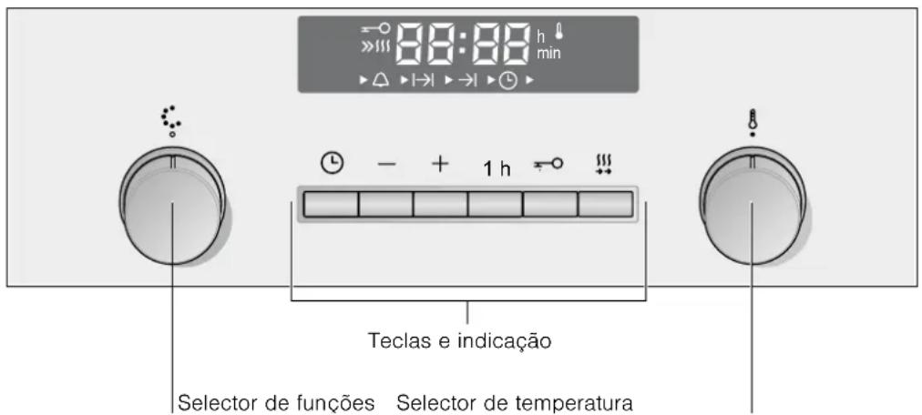 BALAY 3HB458NC - Painel de comando - 1