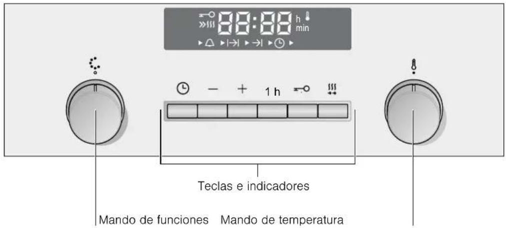 BALAY 3HB458NC - Panel de mando - 1