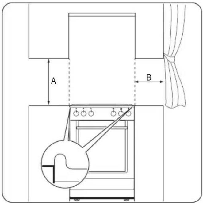 ZANUSSI ZCV560MX - Место за уређај - 1