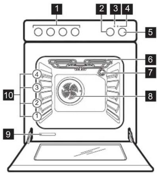 ZANUSSI ZCV560MX - Општи приказ - 1