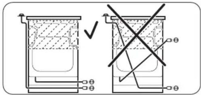 ZANUSSI ZCG51001XA - Instalação eléctrica - 1