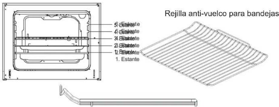 Rejilla anti-vuelco para bandejas 5. Estanete 4. Estanete 3. Estanete 2. Estanete 1. Estanete 1. Estanete