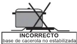 INCORRECTO base de cacerola no estabilizada
