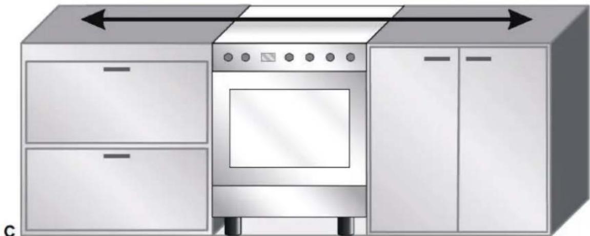 Rommer VCH 606 FG INOX - MANUAL DE USUARIOS COCINA - 12