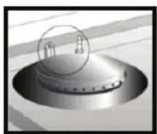Rommer VCH 606 FG INOX - MANUAL DE USUARIOS COCINA - 40