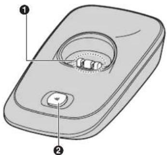 PANASONIC KX-TG7511SP - Preliminares - 1