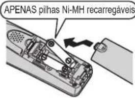PANASONIC KX-TG7511SP - Ligações - 3
