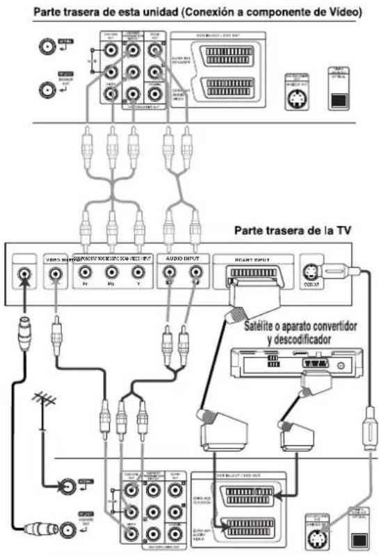 TOSHIBA SD-34VLSL - Notas: - 1