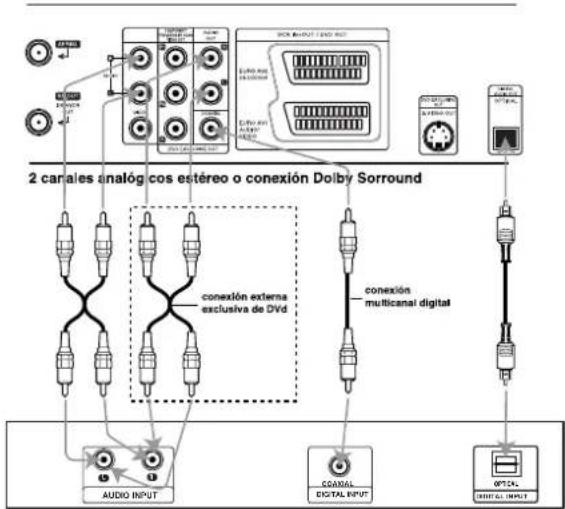 TOSHIBA SD-34VLSL - Notas: - 1