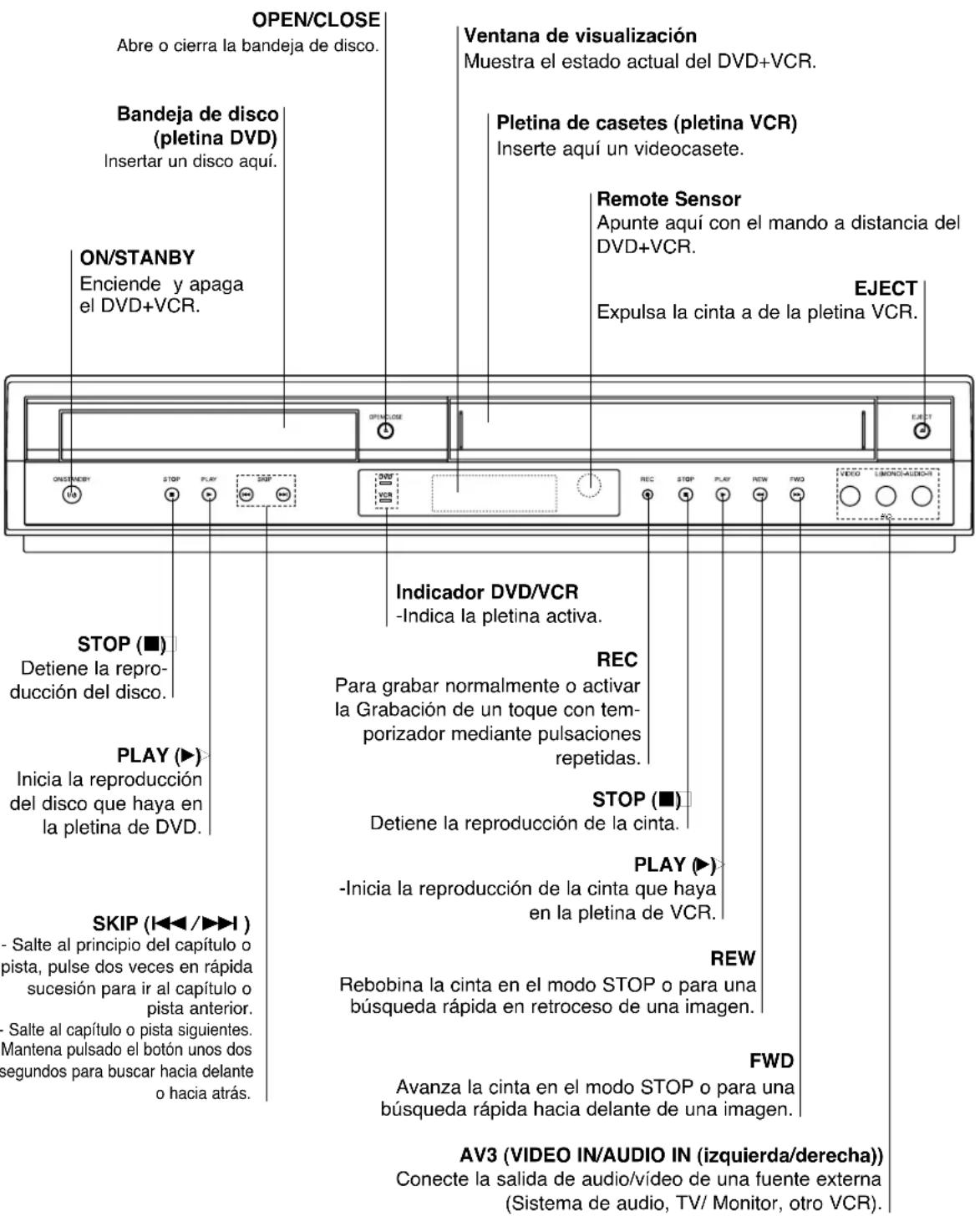 TOSHIBA SD-34VLSL - Pista - 1