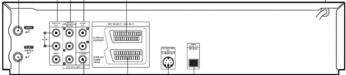 TOSHIBA SD-34VLSL - Cable de alimentación AC - 1