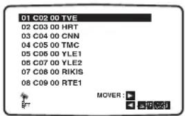 TOSHIBA SD-34VLSL - Sintonizar Canales de Televisión Automáticamente - 2