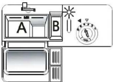 A B