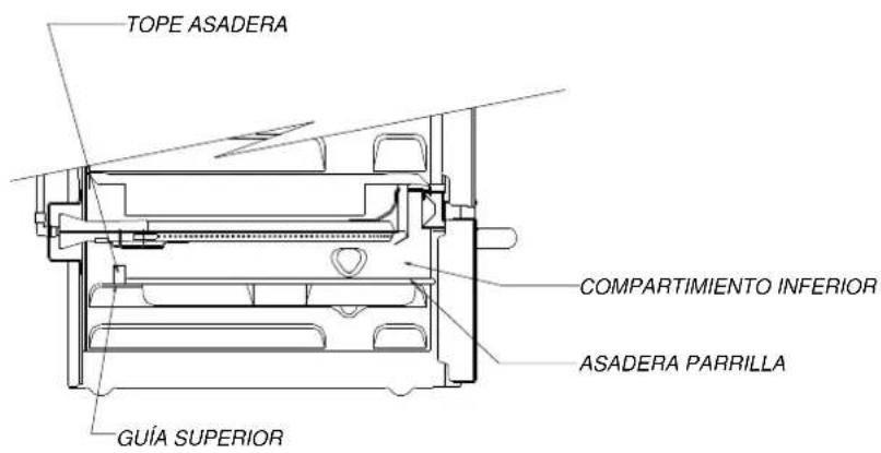 TOPE ASADERA COMPARTIMIENTO INFERIOR ASADERA PARRILLA GUÍA SUPERIOR