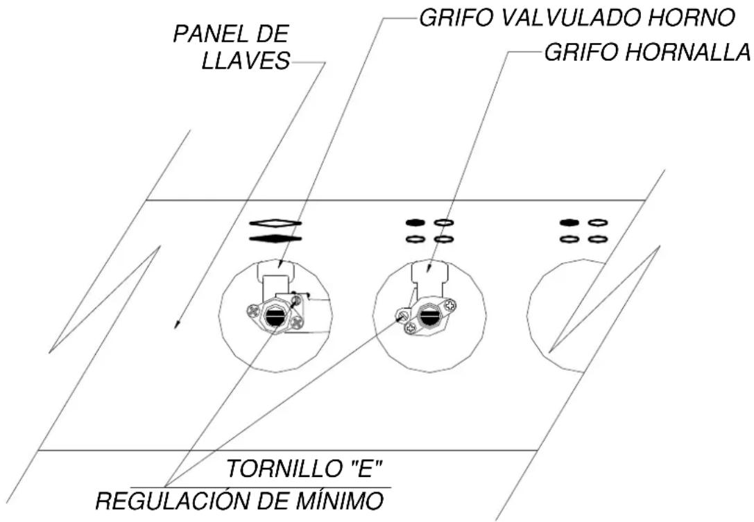 GRIFO VALVULADO HORNO GRIFO HORNALLA PANEL DE LLAVES TORNILLO "E" REGULACIÓN DE MÍNIMO