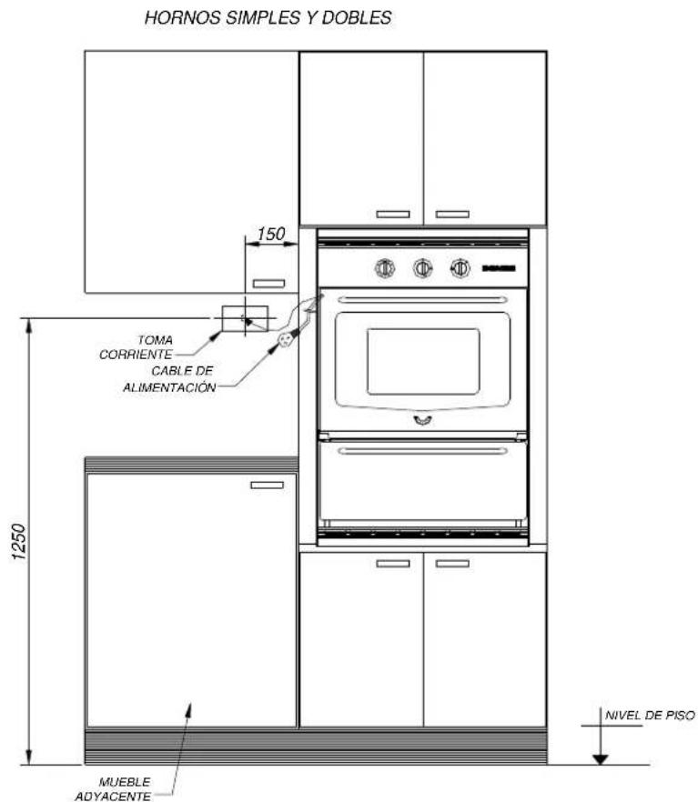 HORNOS SIMPLES Y DOBLES 150 TOMA CORRIENTE CABLE DE ALIMENTACIÓN 1250 MUEBLE ADYACENTE NIVEL DE PISO