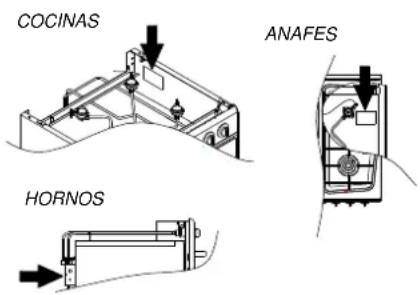 COCINAS HORNOS ANAFES