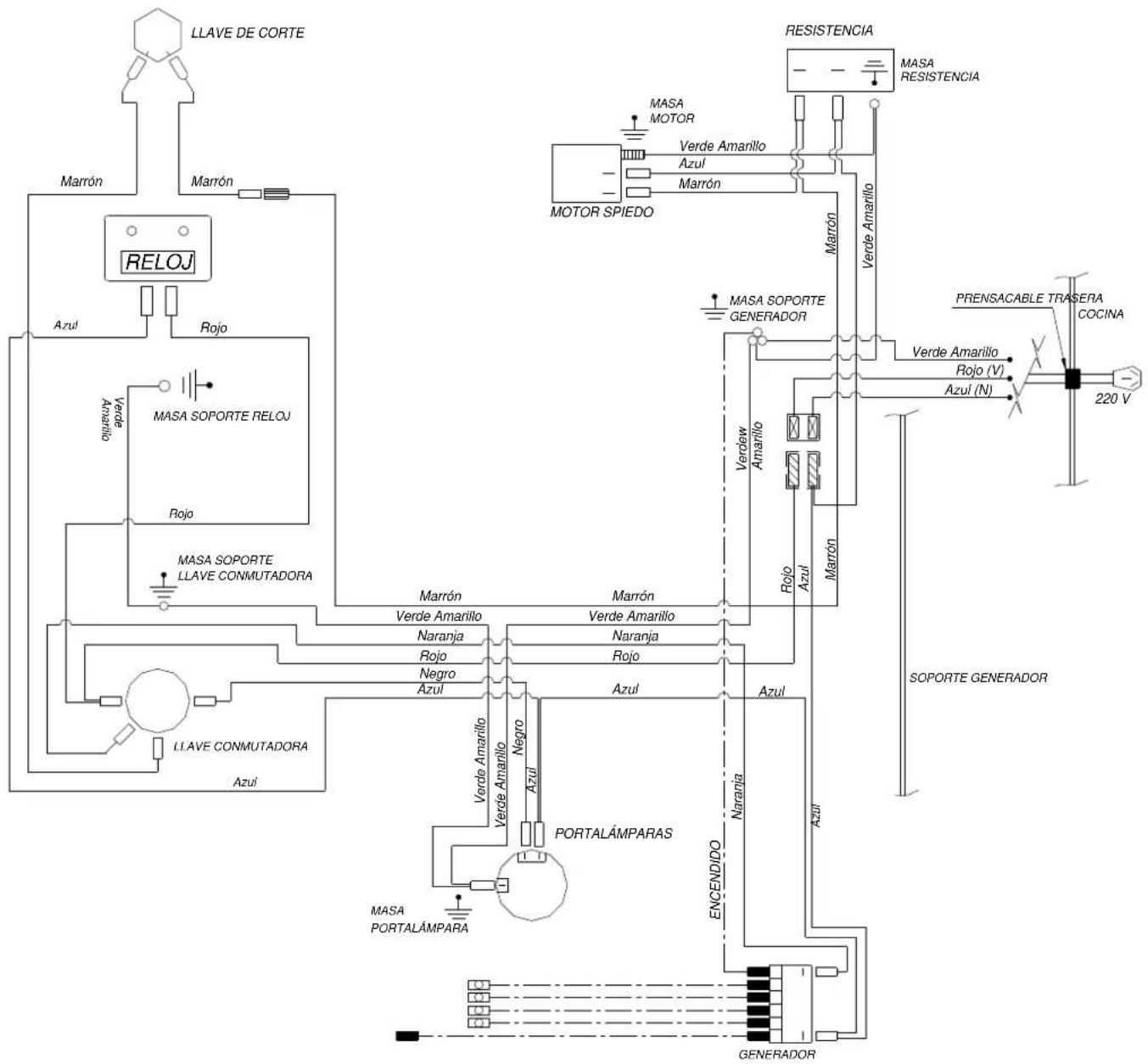 Domec CBMFV - Instalaciones eléctricas - 3