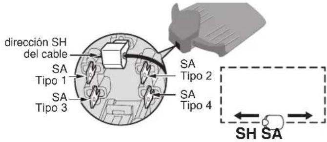 Honda HRM300 Miimo - Comprobación de las condiciones para la instalación - 5