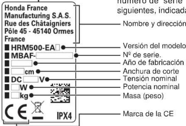 Honda France Manufacturing S.A.S. Rue des Chátaigniers Pôle 45 - 45140 Ormes France ■ HRM500-EA □ ■ MBAF- □ □ □ □ cm □ DC □ V □ □ W □ □ kg CE IPX4 Número de serie sigüentes, indicada Nombre y dirección Versión del modelo N° de serie. Año de fabricación Anchura de corte Tensión nominal Potencia nominal Masa (peso) Marca de la CE