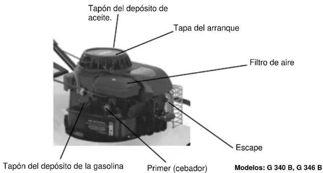 GARLAND G 340 B - MONTAJE - 10
