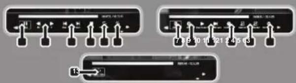Philco PH24D21DB - REPRODUÇÃO DE FILME - 1