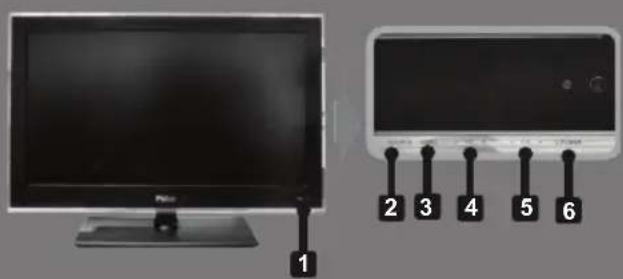 Philco PH24D21DB - O APARELHO - 1