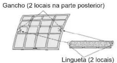 Gancho (2 locais na parte posterior) Lingueta (2 locais)