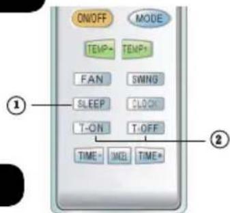 ON/OFF MODE TEMP- TEMP+ FAN SWING SLEEP CLOCK T-ON T-OFF TIME- IMEL TIME- ① ②