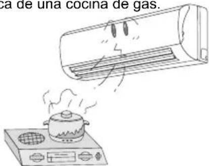 ca de una cocina de gas.