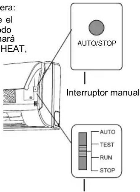 era: e el do ará HEAT, AUTO/STOP Interruptor manual AUTO TEST RUN STOP