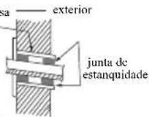 Saivod ASG 01808 I - Instalação do orifício de drenagem - 1
