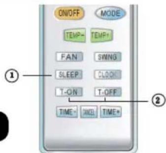 ON/OFF MODE TEMP- TEMP+ FAN SWNG SLEEP CLOCK T-ON T-OFF TIME- IND TIME+ ① ②