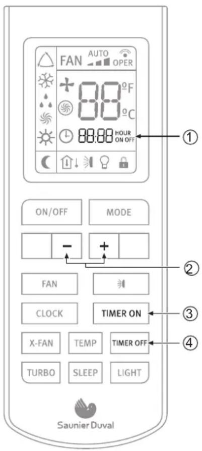 SAUNIER DUVAL SDH 17-140 NK - Función timer on/off (Conexión/desconexión mediante temporizador) - 1