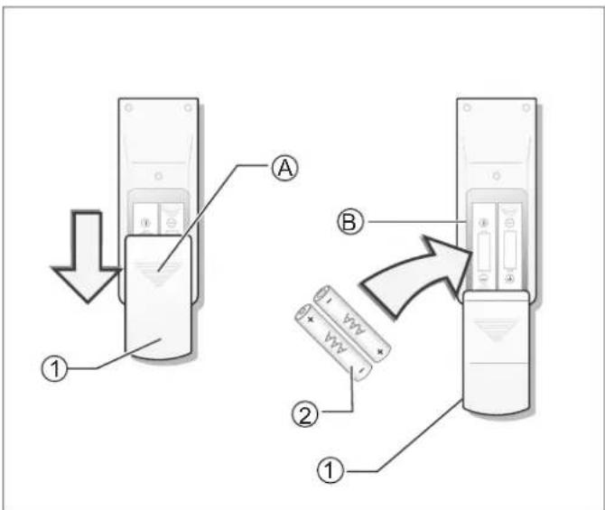 SAUNIER DUVAL SDH 17-140 NK - Instalación de las pilas del mando a distancia - 1