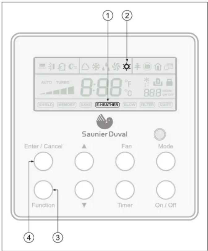 SAUNIER DUVAL SDH 17-070 ND - NOTA: - 1