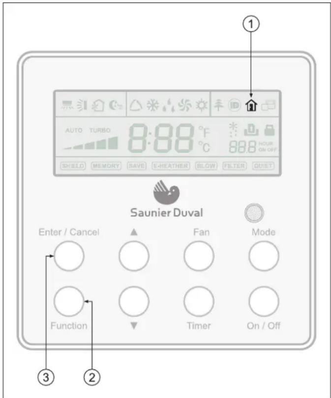 SAUNIER DUVAL SDH 17-070 ND - Funzione Vacanze - 1