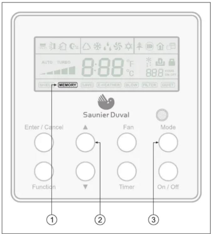 SAUNIER DUVAL SDH 17-070 ND - Funzione memoria (MEMORY) - 1
