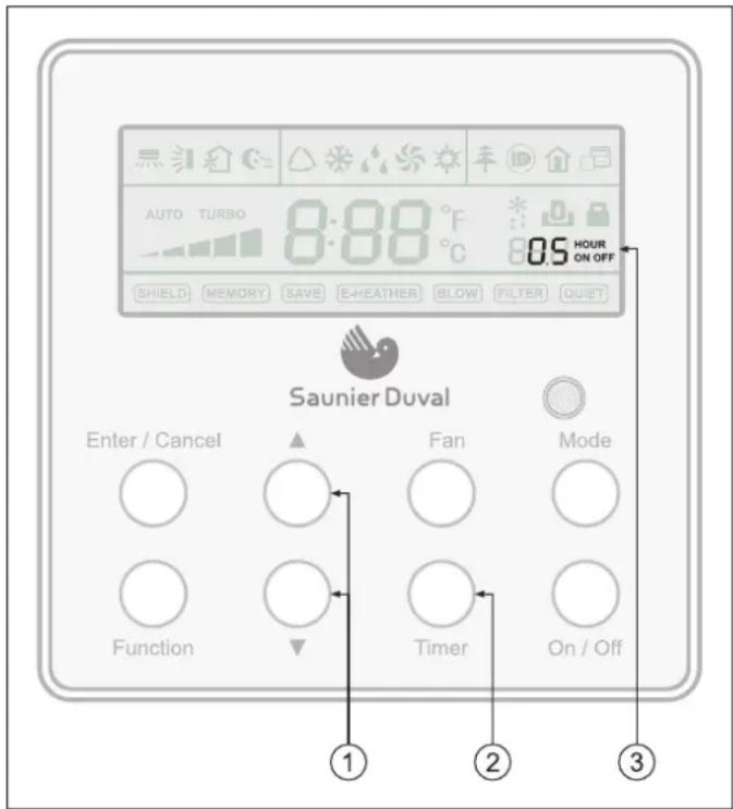 SAUNIER DUVAL SDH 17-070 ND - Funzione timer on/off (accensione/spegnimento temporizzati) - 1