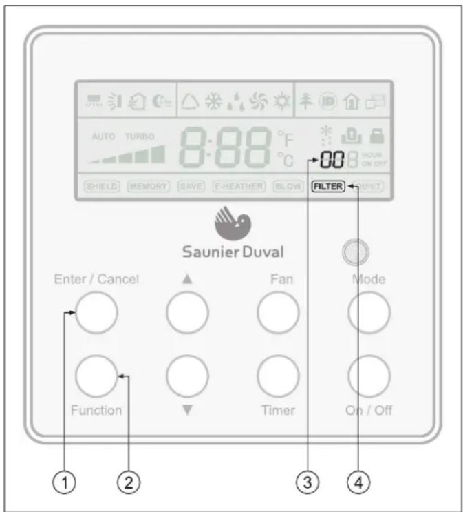 SAUNIER DUVAL SDH 17-070 ND - Impostazione manutenzione filtri - 1