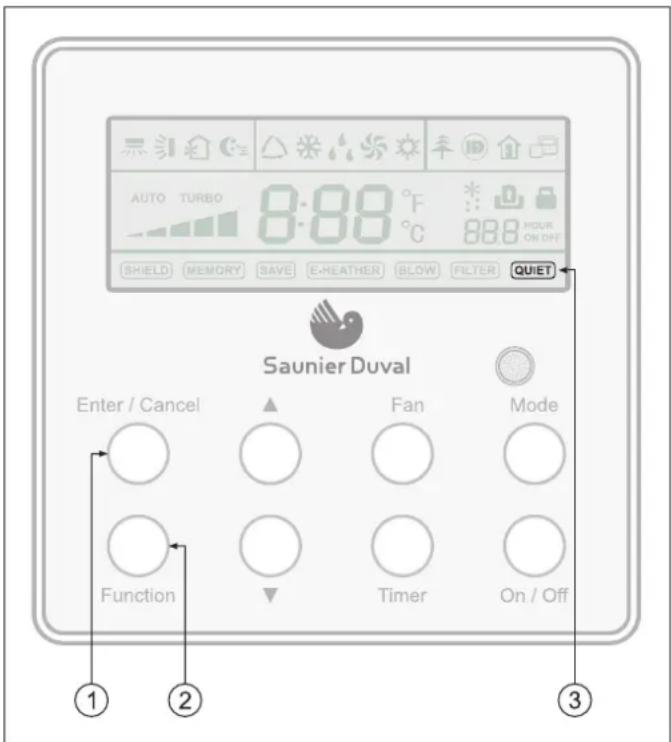 SAUNIER DUVAL SDH 17-050 ND - Impostazione della modalità silenziosa (QUIET) - 1