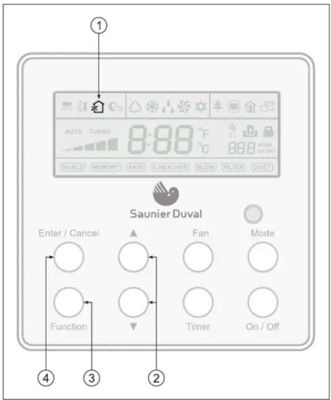 SAUNIER DUVAL SDH 17-050 ND - Impostazione della funzione ricambio d'aria - 1