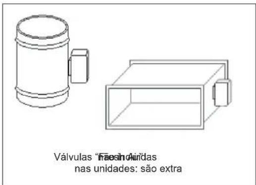 GREE 83816 - Instalação da conduta de entrada de ar fresco - 1