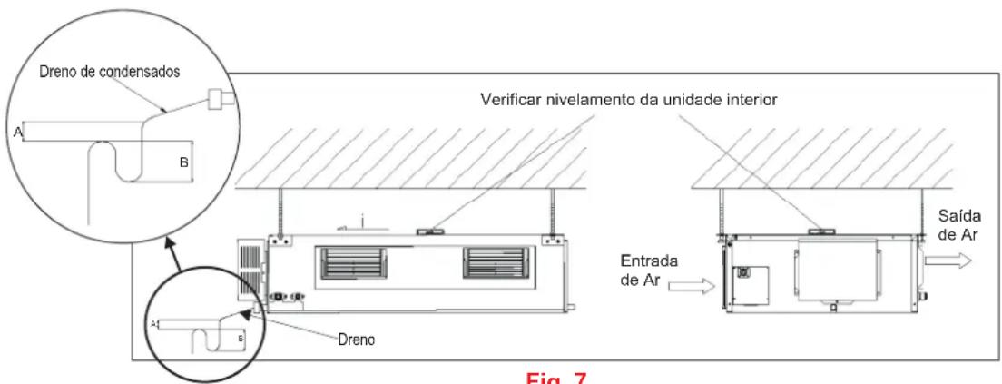 GREE 83816 - Locais para unidades interior e exterior (cont.) - 1