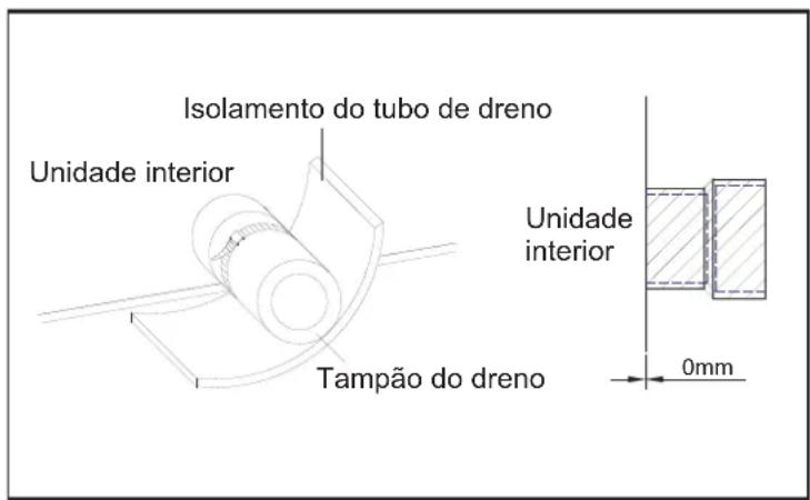 GREE 83816 - Instalação do dreno - 1