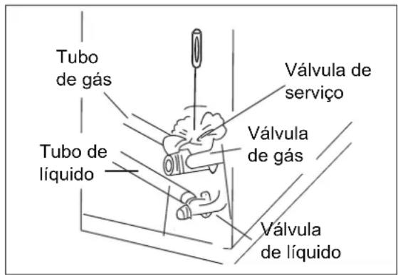 GREE 83816 - Vácuo. - 1
